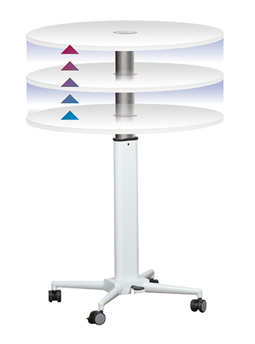 Height Adjustable Breakroom Table