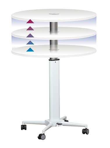 Height Adjustable Breakroom Table